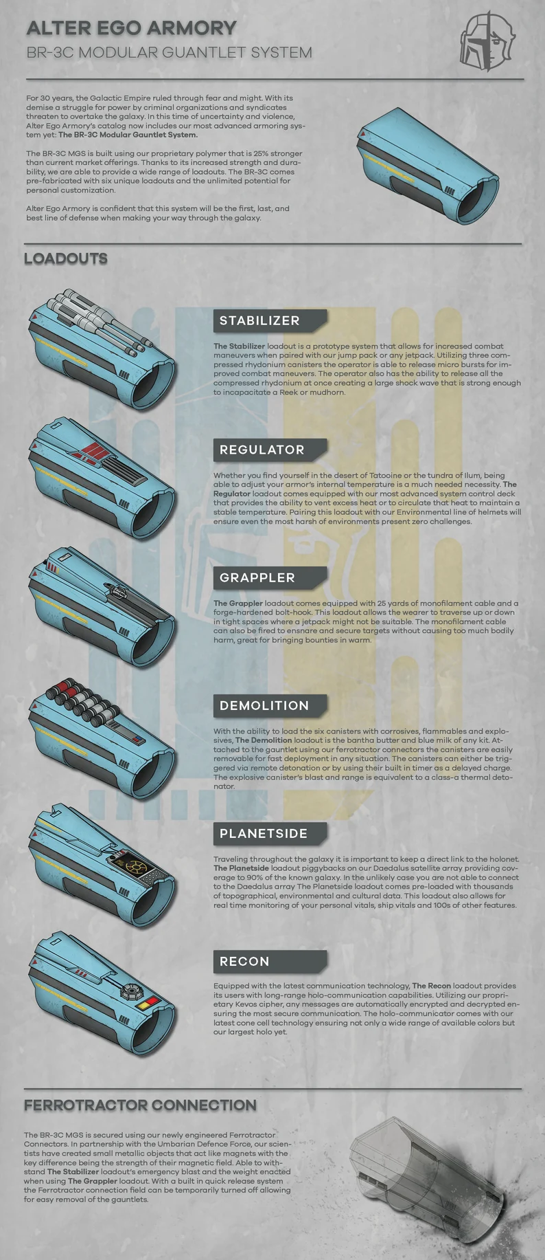 BR-3C Modular Gauntlet System